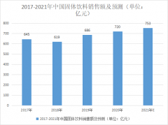 固體飲料結(jié)塊怎么辦？行家這樣避免